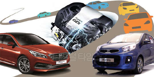 (왼쪽)현대차 '쏘나타 2.0 터보', 기아차 '더 뉴 모닝 터보'